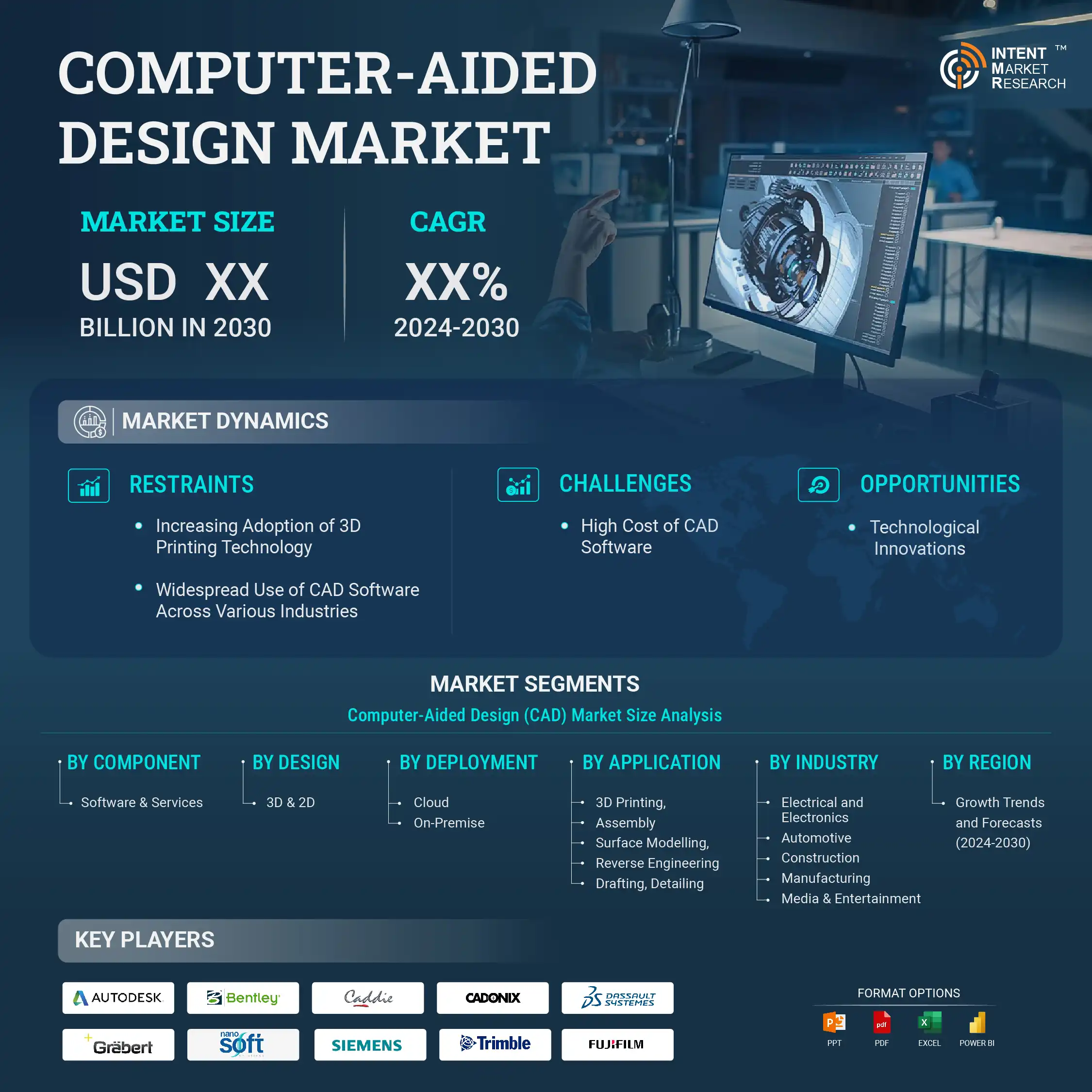 Computer-Aided Design Market Infographics