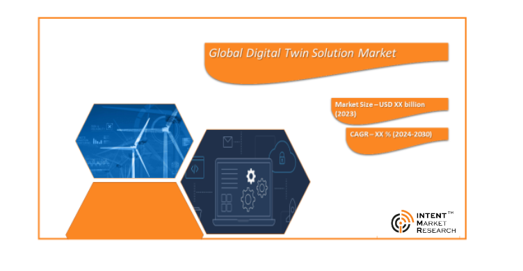 Digital-Twin-Solution-Market